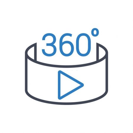 content video 360